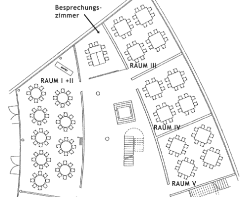 bankettbestuhlung